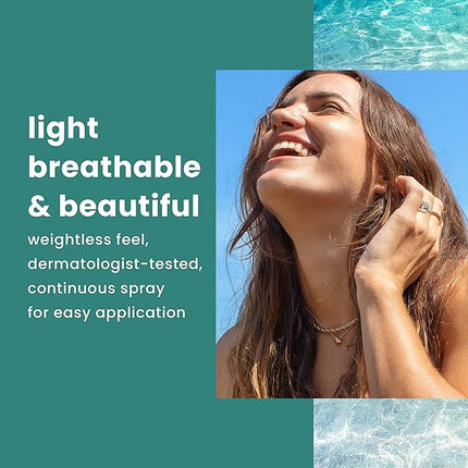 Hawaiian Tropic Weightless Hydration Clear Spray Sunscreen SPF 30, 6oz- New, Exp. 09/2024