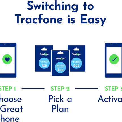 TracFone Samsung Galaxy A20 4G LTE Prepaid Smartphone - Black - 32GB - New