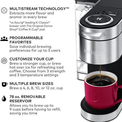 Keurig K-Supreme Plus Single Serve Coffee Maker Stainless Steel Used