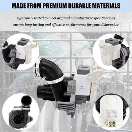 Washing Machine Drain Pump Replacement - Open Box