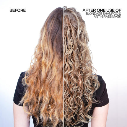 Redken Blondage Express Anti-Brass Mask For Blonde & Highlighted Hair – New