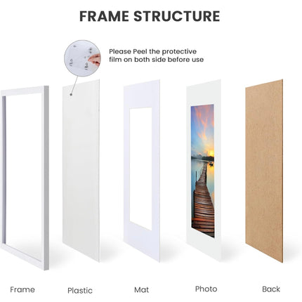 Sindcom 16x24 Poster Frame 3 Pack, White Picture Frames with Detachable Mat for 14x20 Prints - New Open Box