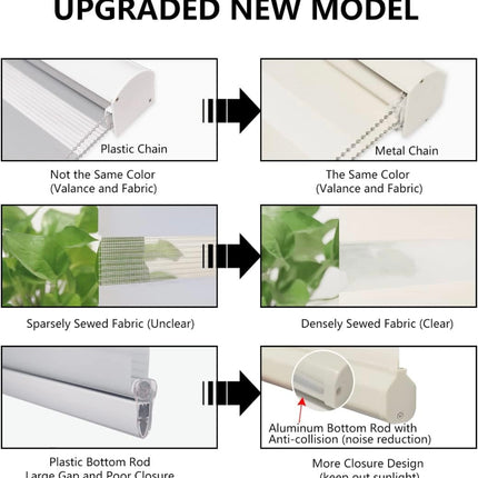 Persilux Zebra Roller Blinds Dual Layer Sheer Shades - Beige, 32” W x 72” H (Open Box)