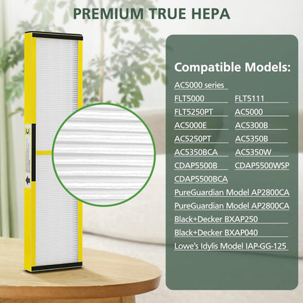 isinlive 2 Pack FLT5000 True HEPA Filter C Replacement with 8 Pack Activated Carbon Pre-Filters Compatible with G-guardian Air Purifier AC5000 AC5000E AC5250PT AC5350B AC5350BCA AC5350W AC5300B, Open Box