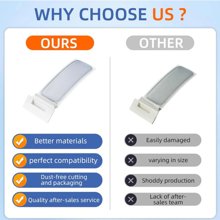 Pulluty Dryer Lint Screen Replacement for Kenmore, Maytag, Whirlpool - W10717210, W11607443. Open Box