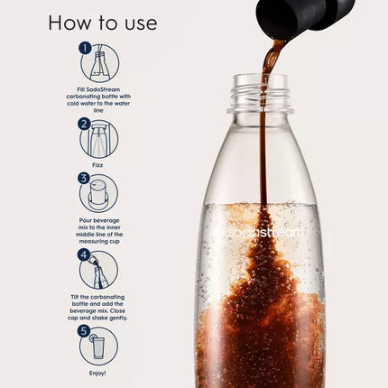 SodaStream Diet Dr. Pete Sodamix, 14.9 fl oz – Exp. 07/22/2025 – New