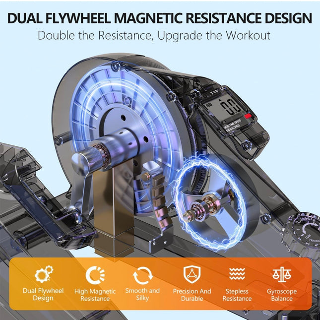 Sit-Stand Multifunctional Elliptical Machine for Home and Office Use - Portable Under Desk Elliptical with Resistance Bands, New Open Box