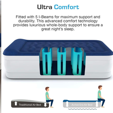 Active Era Luxury Twin Size Air Mattress (Single) - Elevated Inflatable Twin Air Bed, New Open Box