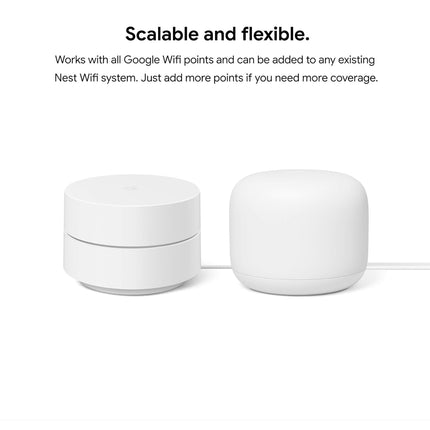 Google Wifi AC1200 Mesh WiFi System (3-Pack) - Router Coverage up to 4500 Sq Ft - New