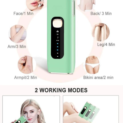 IPL Laser Hair Removal Device for Women and Men - New Open Box