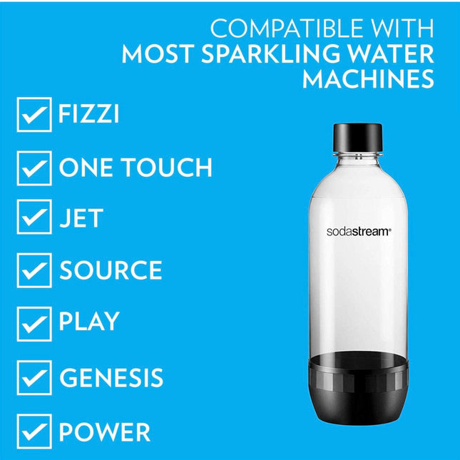 SodaStream 1L Carbonating Bottles – Black (Twin Pack) – New Open Box