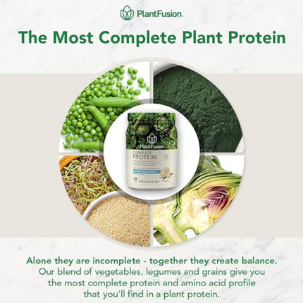 PlantFusion Complete Vegan Protein Powder - Non GMO - Plant Based Protein Powder Vanilla Bean 2 lb - Exp. 09/28