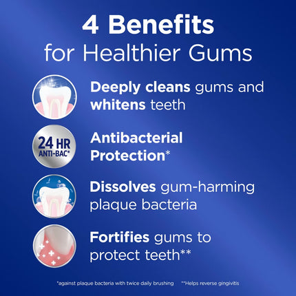 Crest Pro-Health Gum Detoxify Gentle Whitening Toothpaste - 4.8oz