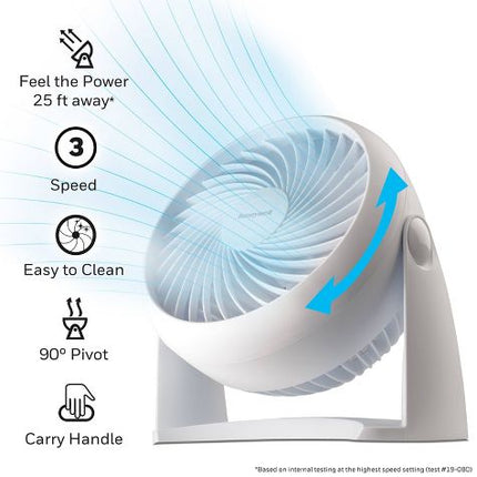 Honeywell Turbo Force Table Air Circulator Fan - Open Box