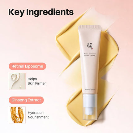 Beauty of Joseon Revive Eye Serum with Retinal Niacinamide Correction for Puffy Eye Bags EXP. 08/08/2026