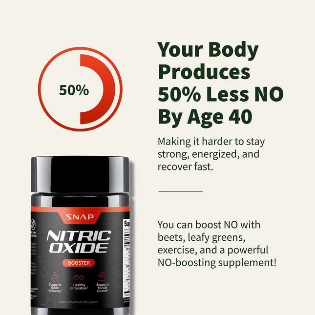 Snap Supplements Nitric Oxide Booster for Men & Women 90 Count