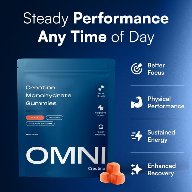 Omni Creatine Monohydrate Gummies - Supports Muscle Growth, Recovery & Brain Function - Convenient & Easy to Take - Great Tasting Peach Flavor - 1g per Gummy, Low Sugar - 90 Count