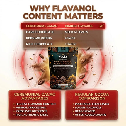 Maia Ceremonial Cacao | Super Cacao | High Flavanols | Supports Healthy Blood Pressure