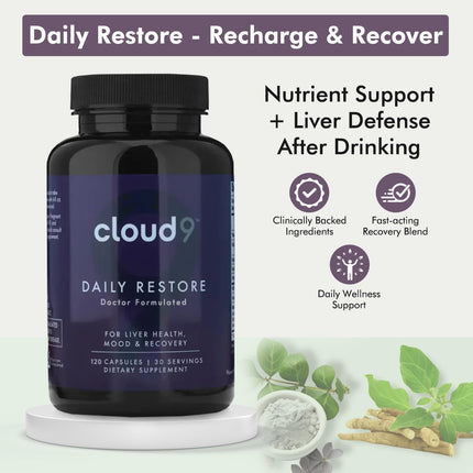 Cloud9 Daily Restore – Liver Detox & Recovery Supplement with Milk Thistle, NAC & B-Vitamins - 120 Count