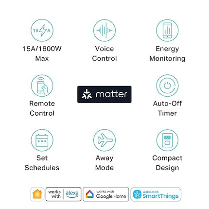 Kasa Smart Plug, Matter Compatible, Energy Monitoring - 2-Pack, White (Open Box)