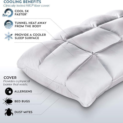 PureCare SoftCell Chill Memory Foam Cooling Pillow Standard Size New