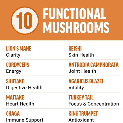 Force Factor Modern Mushrooms 10-Mushroom Superfood Blend 90 Capsules