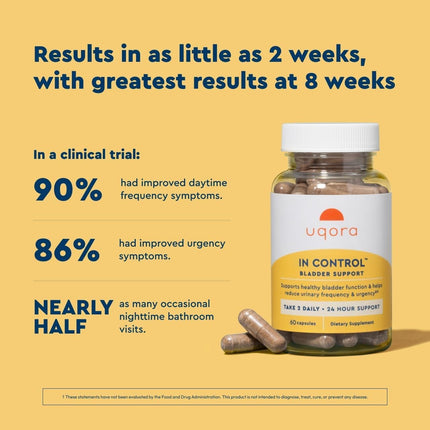 Uqora In Control Bladder Support - Daily Bladder Care & Support for Urinary Comfort 60 Caps