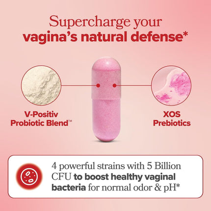 O Positiv URO Vaginal Probiotics for Women pH Balance with Prebiotics & Lactobacillus - 60 Count - EXP 12/2026