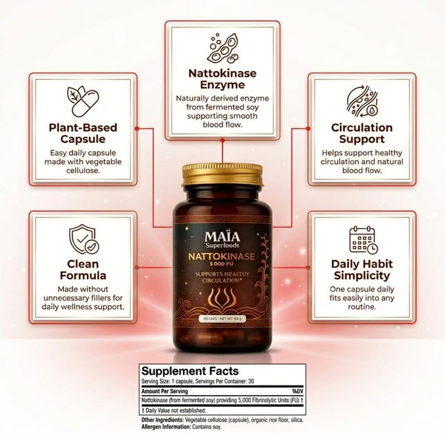 Maia Nattokinase | 5000 FU | Supports Arterial Cleanliness, Nitric Oxide - 30 Count