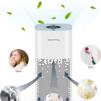 Air Purifier for Home Large Room 1540 sq ft with H13 HEPA Filter New