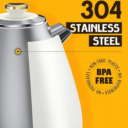 Hazel Quinn Retro Pearl White Electric Kettle - 1.7L Fast w/Auto Shut Off, New