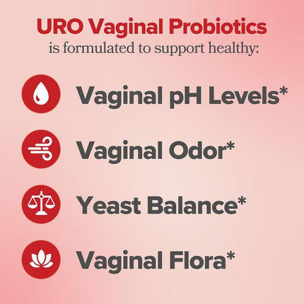 O Positiv URO Vaginal Probiotics for Women pH Balance with Prebiotics & Lactobacillus - 60 Count - EXP 12/2026