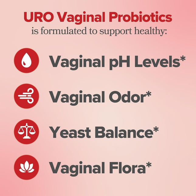 O Positiv URO Vaginal Probiotics for Women pH Balance with Prebiotics & Lactobacillus - 60 Count - EXP 12/2026
