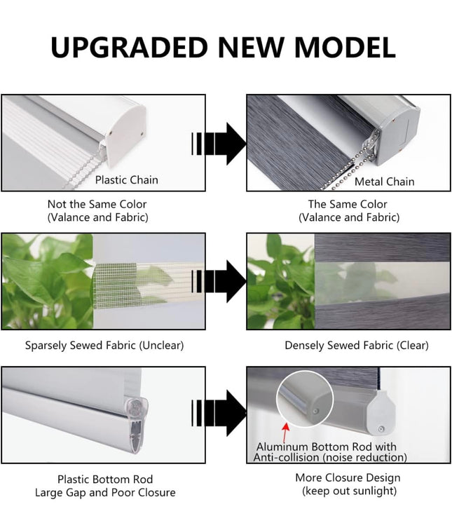 Persilux Blackout Zebra Roller Blinds (34” W X 72” H, Dark Grey), Open Box