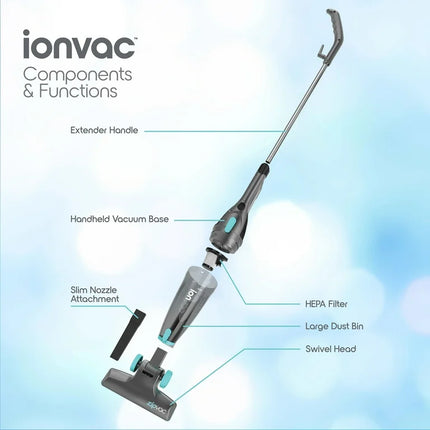 IonVac ZipVac 3-in-1 Corded Upright/Handheld Floor and Carpet Vacuum Cleaner - New