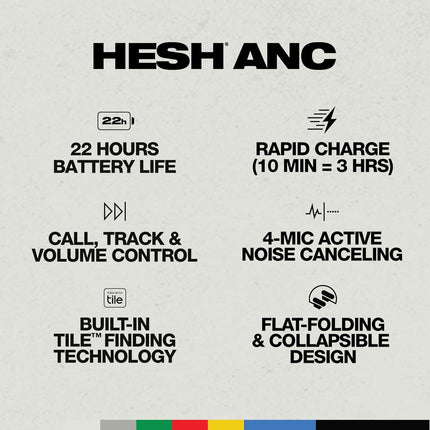 Skullcandy Hesh ANC Noise Canceling On-Ear Wireless Headphones, True Black, Open Box, No Cords Included