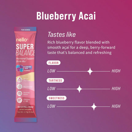 Nello Superbalance Hormonal Support Drink Mix, SRI-81 Shatavari, Blueberry Acai - 20 Servings