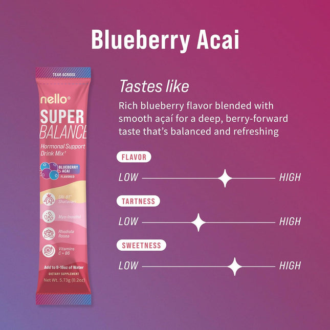 Nello Superbalance Hormonal Support Drink Mix, SRI-81 Shatavari, Blueberry Acai - 20 Servings