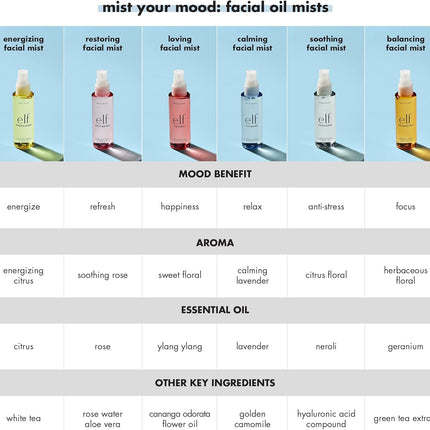e.l.f. Balancing Facial Oil Mist, Essential Oil-infused Mist, Helps Reawaken & Calm The Mind & Balance Mood, Vegan & Cruelty-Free, 2.02 Fl Oz