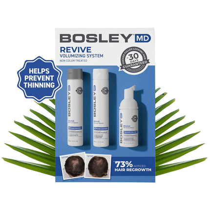 BosleyMD BosRevive KIT for Visible Hair Thinning (Non Color-Treated) Starter Size 30 Days New