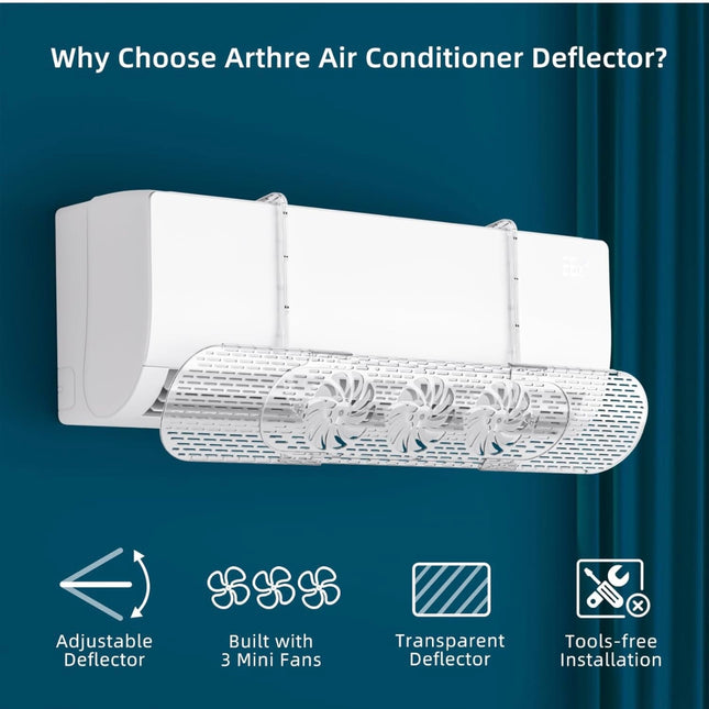 Adjustable Air Conditioner Deflector with Mini Fans - New Open Box