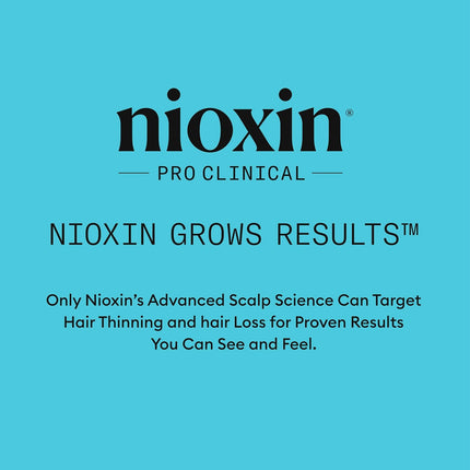 Nioxin System 3 Cleanser Shampoo – 16.9 oz (Pack of 2) – For Color-Treated Hair with Light Thinning – New