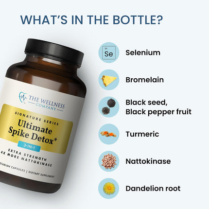 The Wellness Company Ultimate Spike Detox – Dr. McCullough Designed - 3-in-1