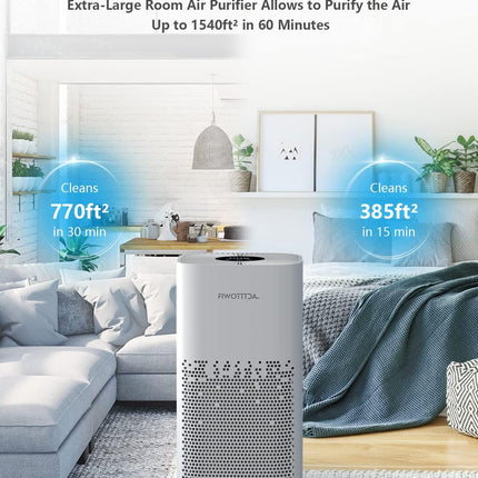 Air Purifier for Home Large Room 1540 sq ft with H13 HEPA Filter New
