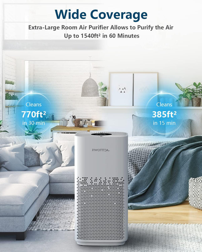 Air Purifier for Home Large Room 1540 sq ft with H13 HEPA Filter New