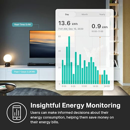 Kasa Smart Plug, Matter Compatible, Energy Monitoring - 2-Pack, White (Open Box)