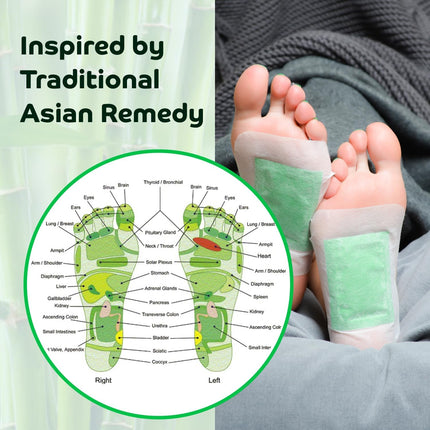 Bandoo Original Foot Pads – Premium Natural Foot Care Pad, Comfortable Overnight Application