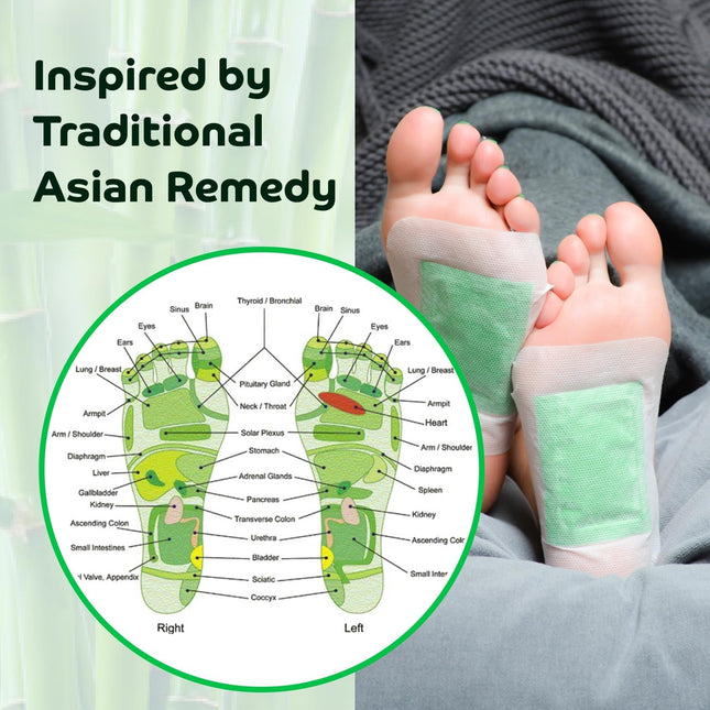 Bandoo Original Foot Pads – Premium Natural Foot Care Pad, Comfortable Overnight Application