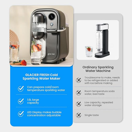 GLACIER FRESH Newest Cold Soda Maker，Electric Carbonated Water Machine,North America's First Sparkling Water Machine with Refrigeration, Compatible with Any Screw-in 60L CO2 Carbonator(NOT Included)