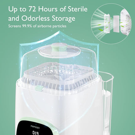 Momcozy KleanPal Pro Baby Bottle Washer - Sterilizer, Dryer & Cleaner for All Bottles New